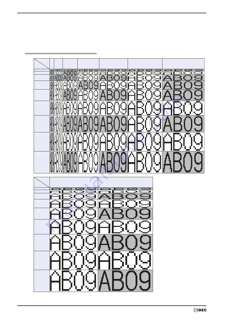 IDEC MICRO/I HG4G-CJT22 F-B Series User Manual Download Page 42