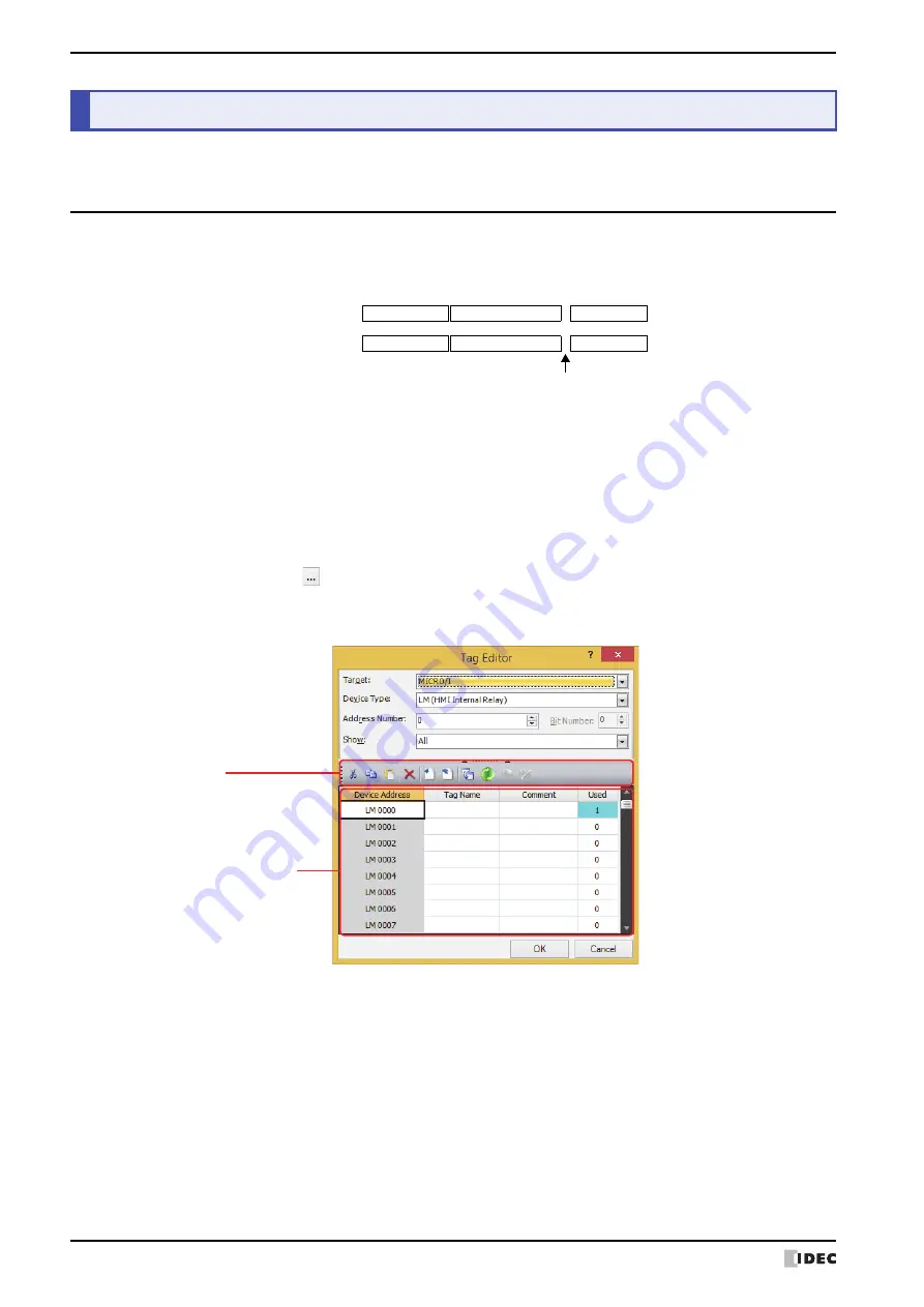 IDEC MICRO/I HG4G-CJT22 F-B Series User Manual Download Page 100