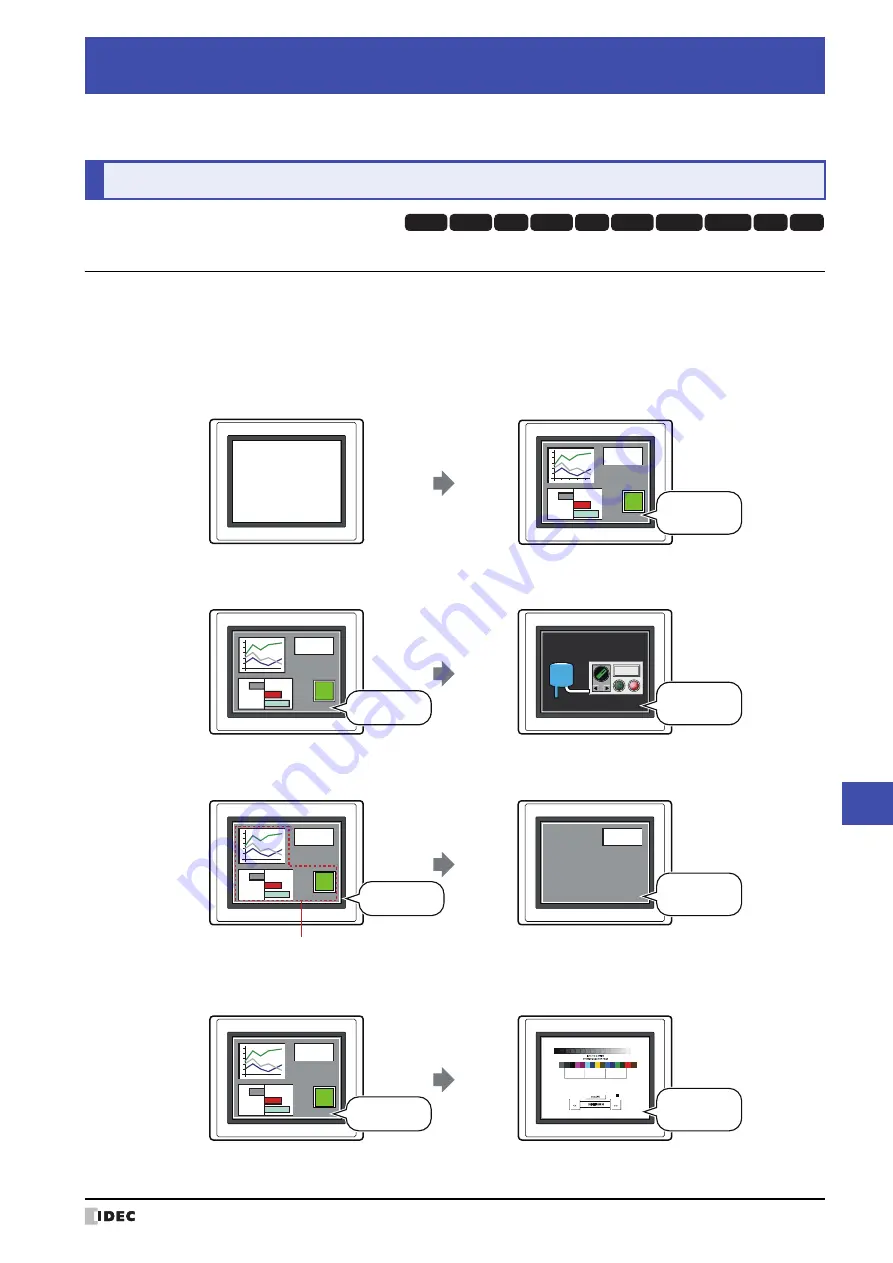 IDEC MICRO/I HG4G-CJT22 F-B Series User Manual Download Page 1031