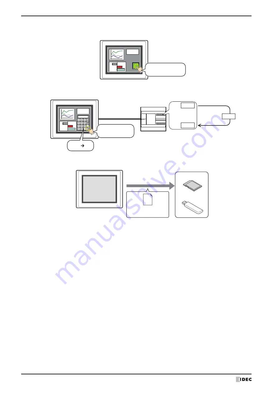 IDEC MICRO/I HG4G-CJT22 F-B Series User Manual Download Page 1032