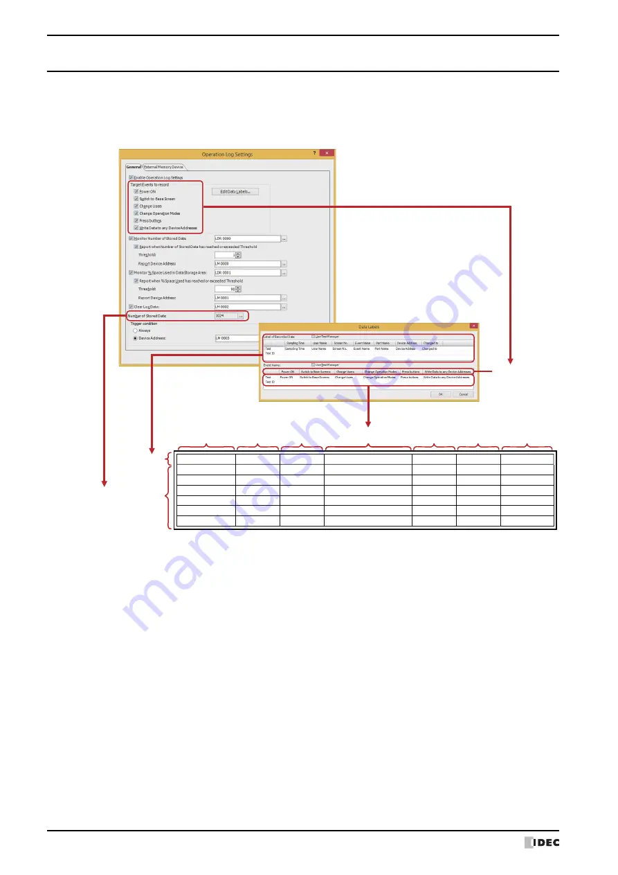 IDEC MICRO/I HG4G-CJT22 F-B Series User Manual Download Page 1034