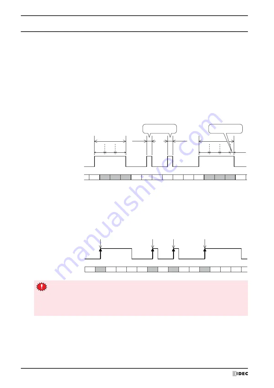 IDEC MICRO/I HG4G-CJT22 F-B Series Скачать руководство пользователя страница 1058