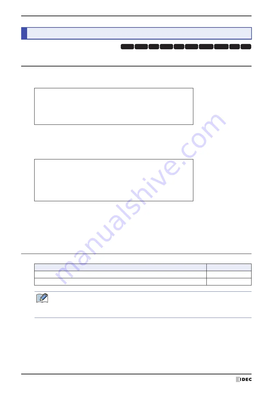 IDEC MICRO/I HG4G-CJT22 F-B Series User Manual Download Page 1168