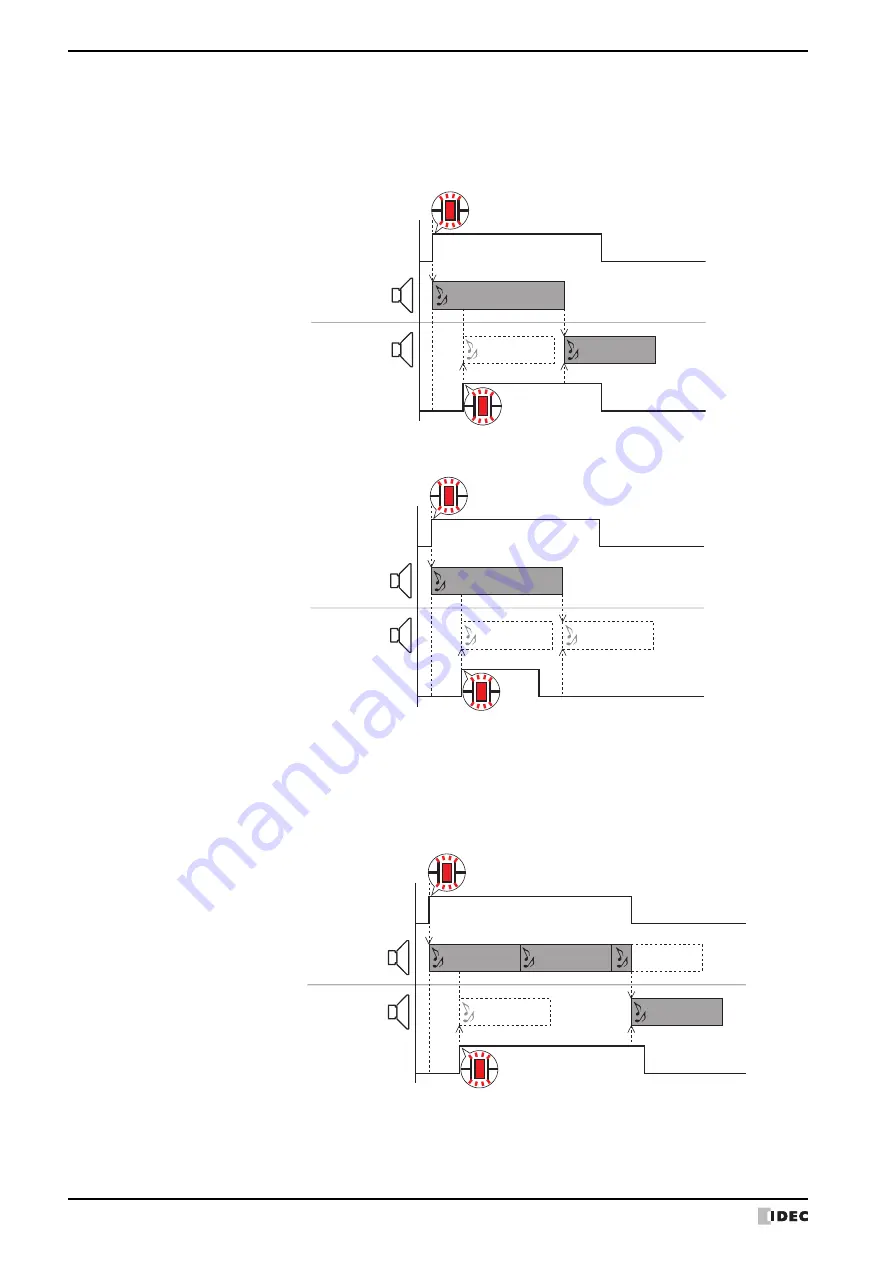 IDEC MICRO/I HG4G-CJT22 F-B Series Скачать руководство пользователя страница 1182