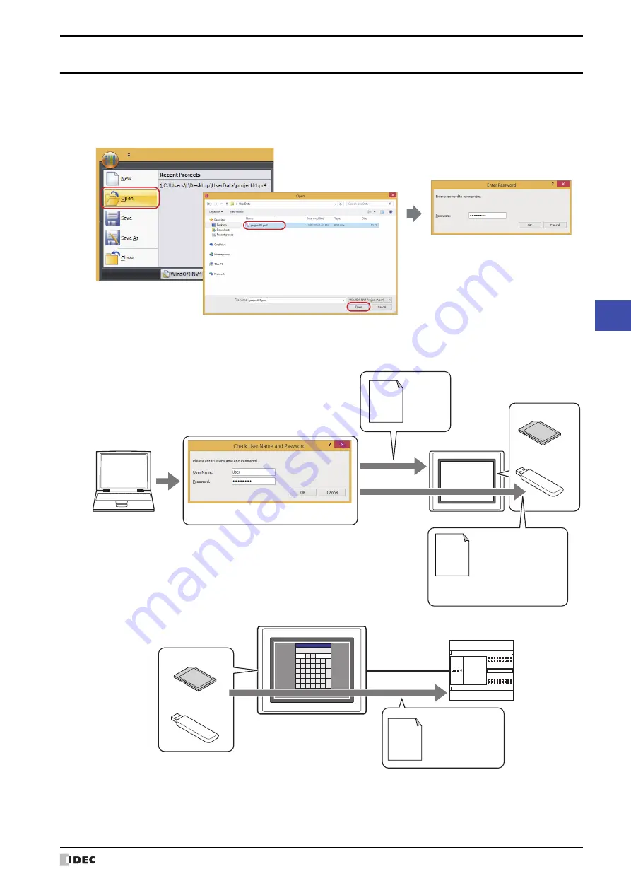 IDEC MICRO/I HG4G-CJT22 F-B Series User Manual Download Page 1203