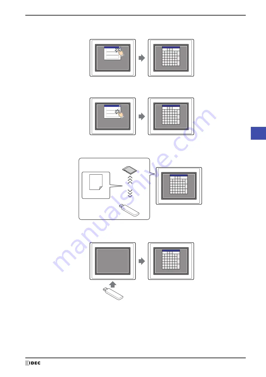 IDEC MICRO/I HG4G-CJT22 F-B Series User Manual Download Page 1205