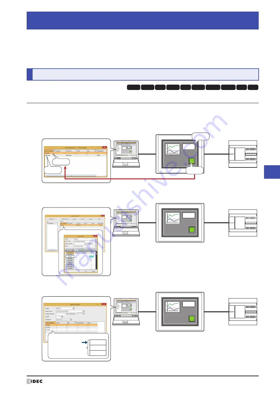 IDEC MICRO/I HG4G-CJT22 F-B Series User Manual Download Page 1295