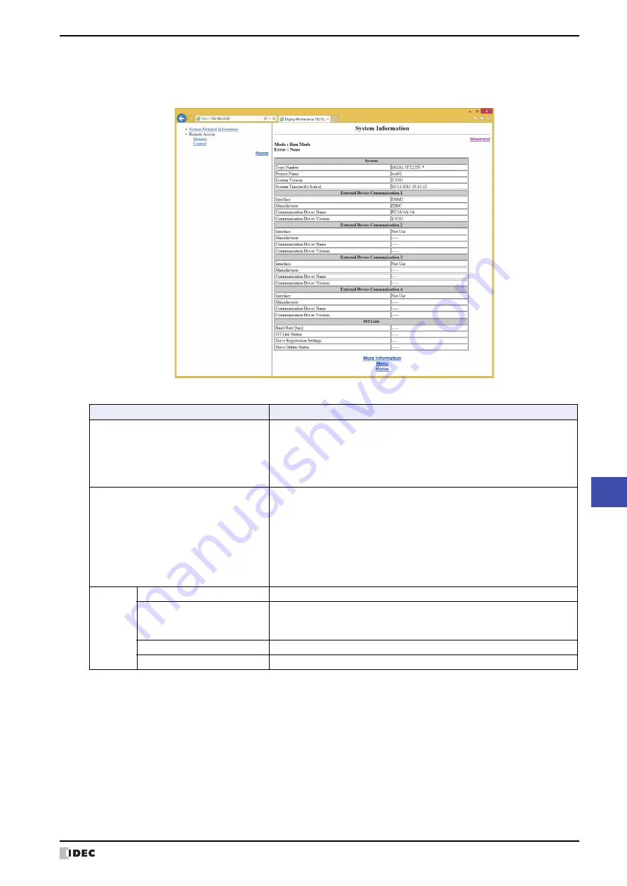 IDEC MICRO/I HG4G-CJT22 F-B Series User Manual Download Page 1355