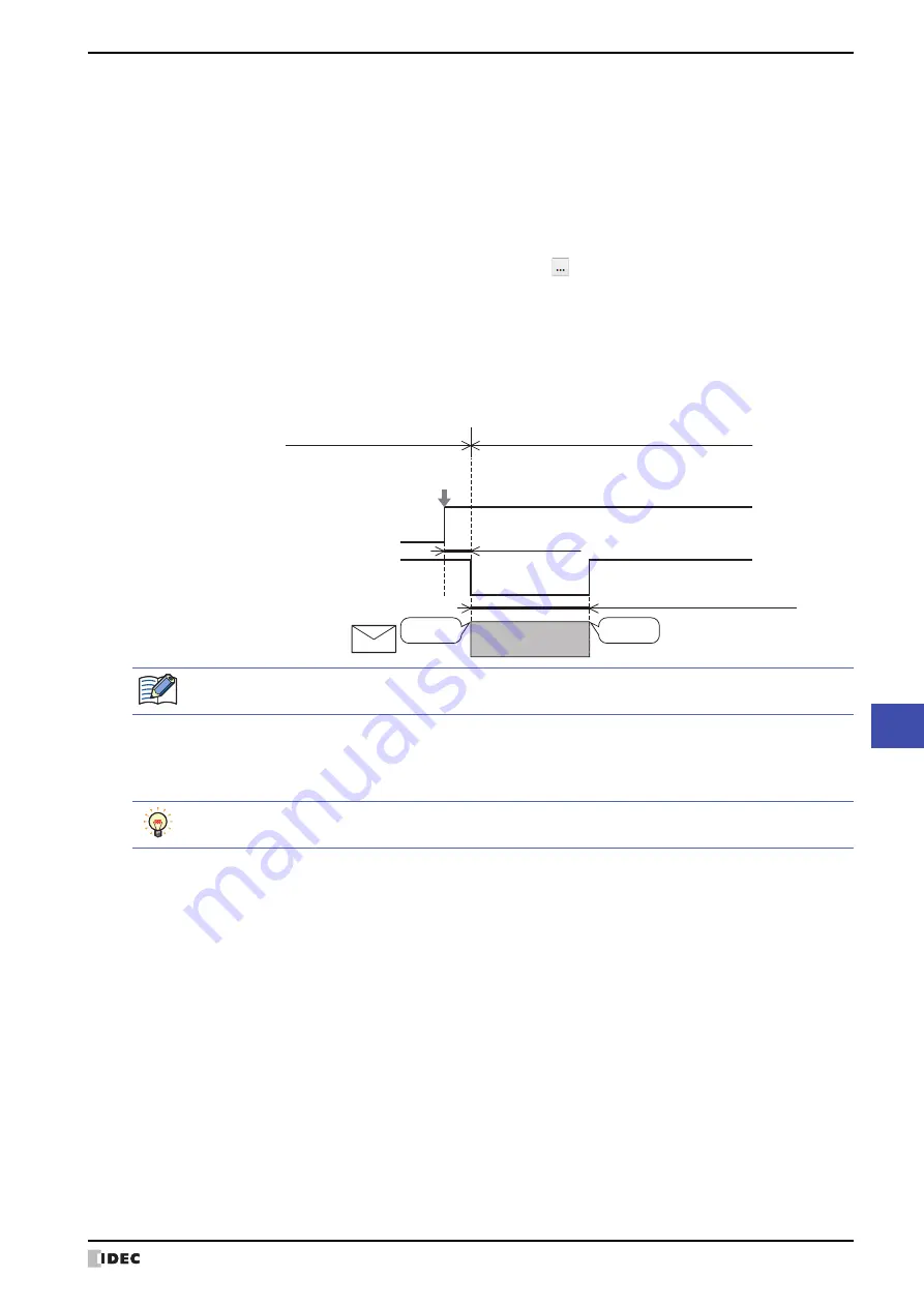 IDEC MICRO/I HG4G-CJT22 F-B Series User Manual Download Page 1403