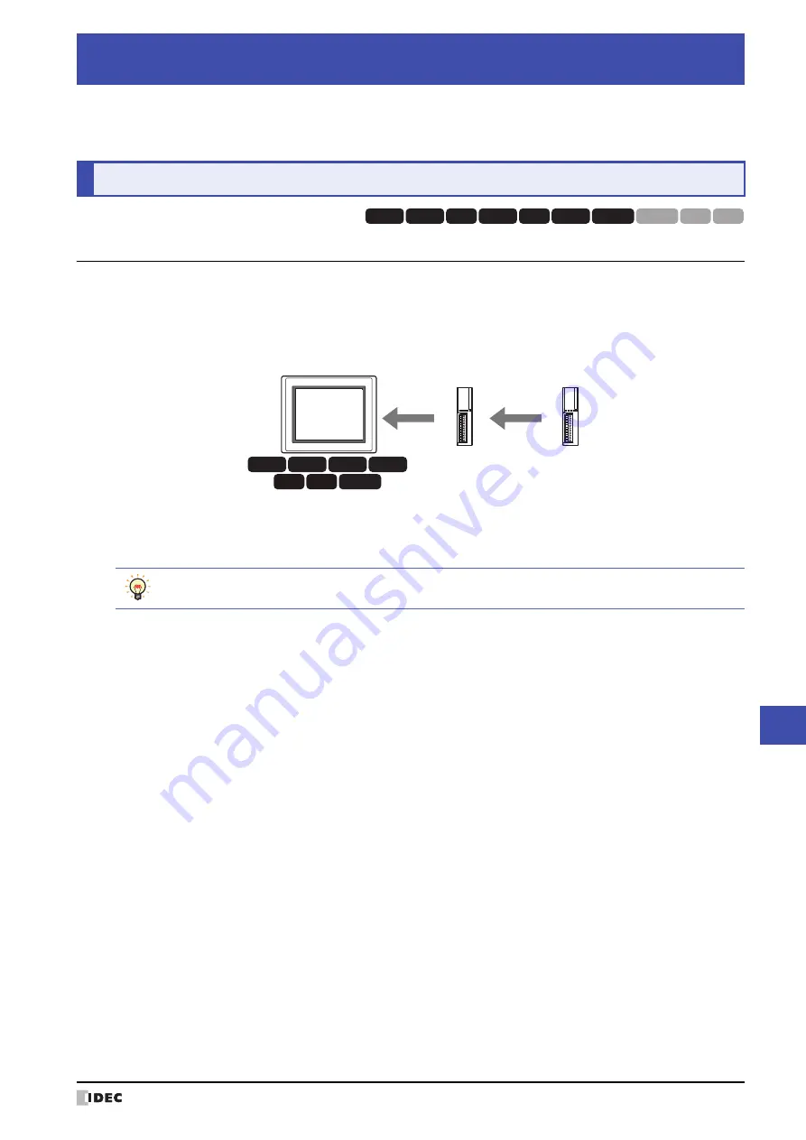 IDEC MICRO/I HG4G-CJT22 F-B Series User Manual Download Page 1453