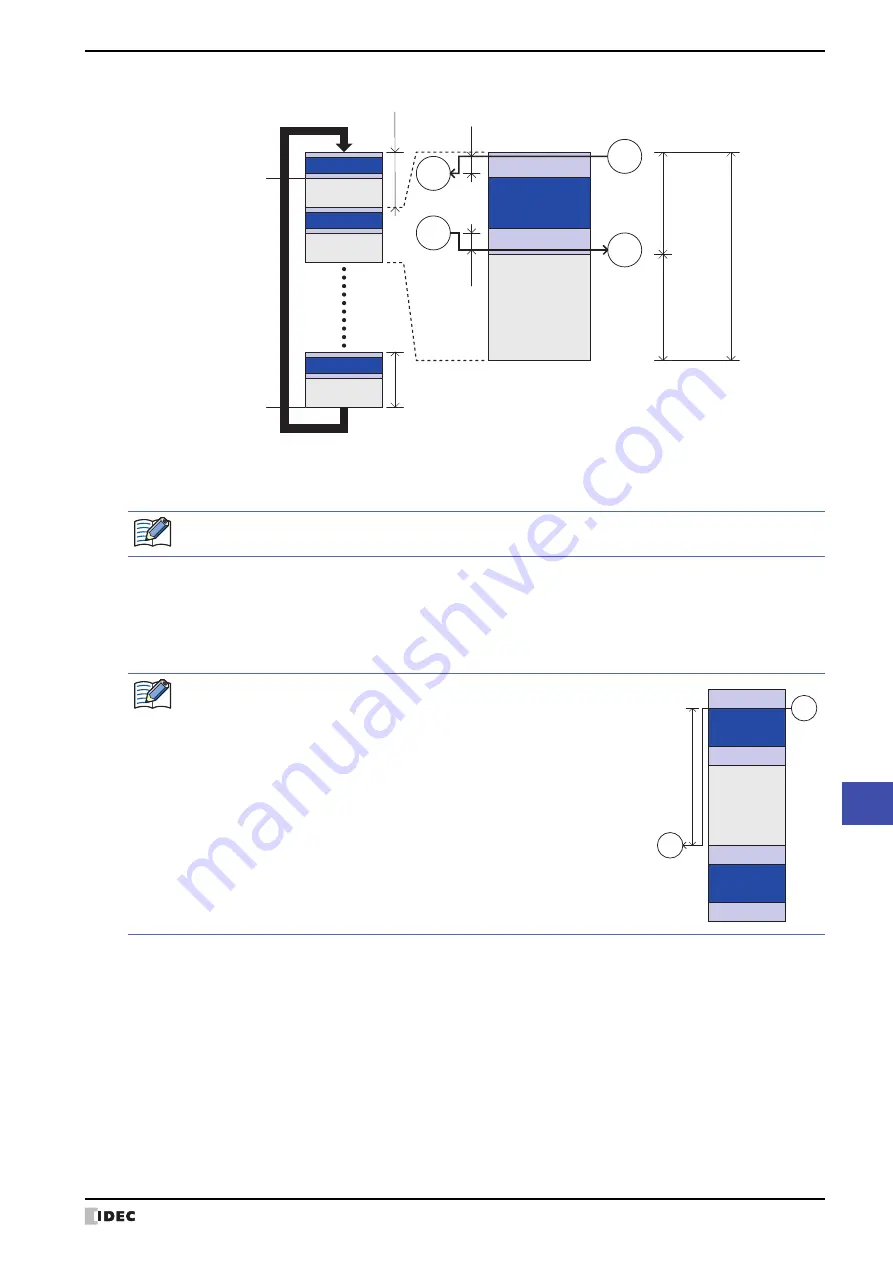 IDEC MICRO/I HG4G-CJT22 F-B Series User Manual Download Page 1461