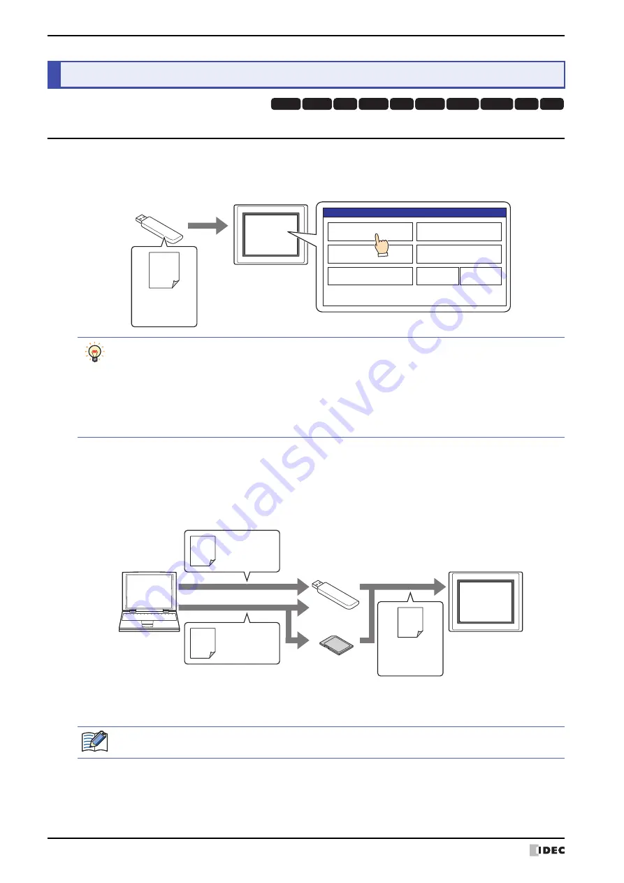 IDEC MICRO/I HG4G-CJT22 F-B Series Скачать руководство пользователя страница 1508