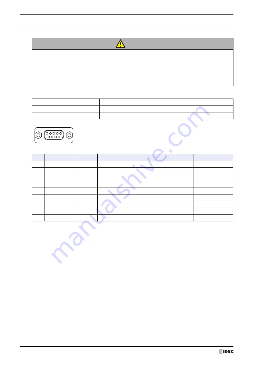 IDEC MICRO/I HG4G-CJT22 F-B Series User Manual Download Page 1558