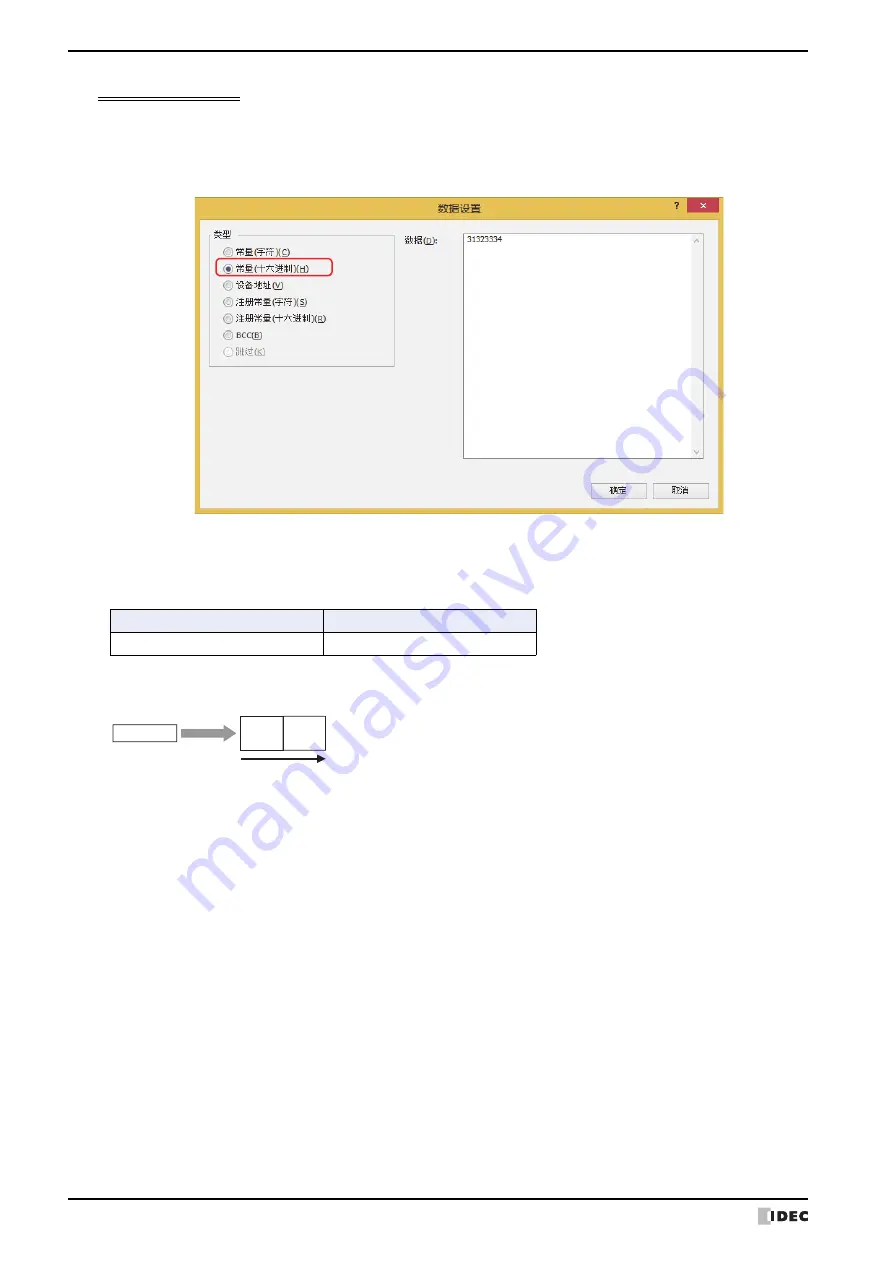 IDEC MICRO/I HG4G-CJT22 F-B Series User Manual Download Page 156