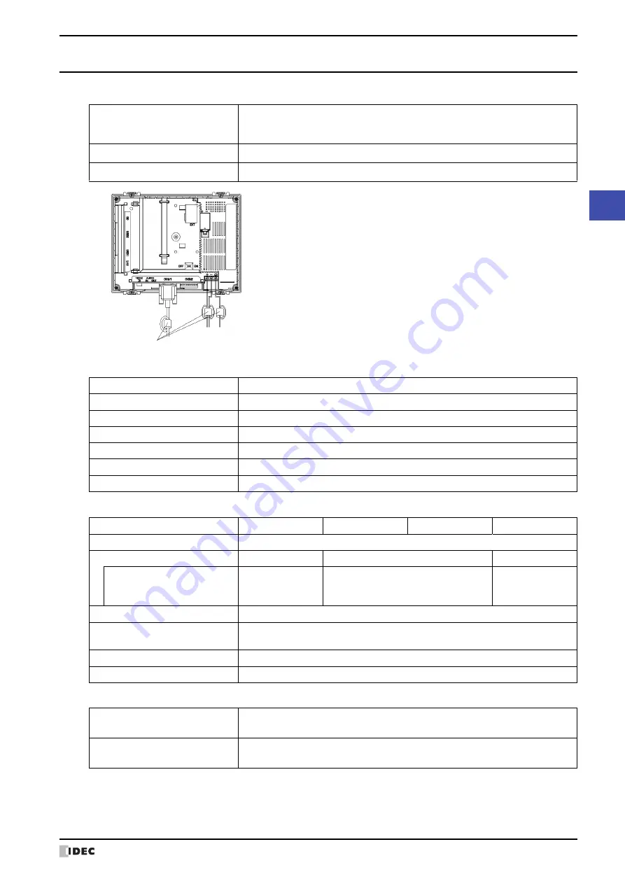 IDEC MICRO/I HG4G-CJT22 F-B Series User Manual Download Page 1581