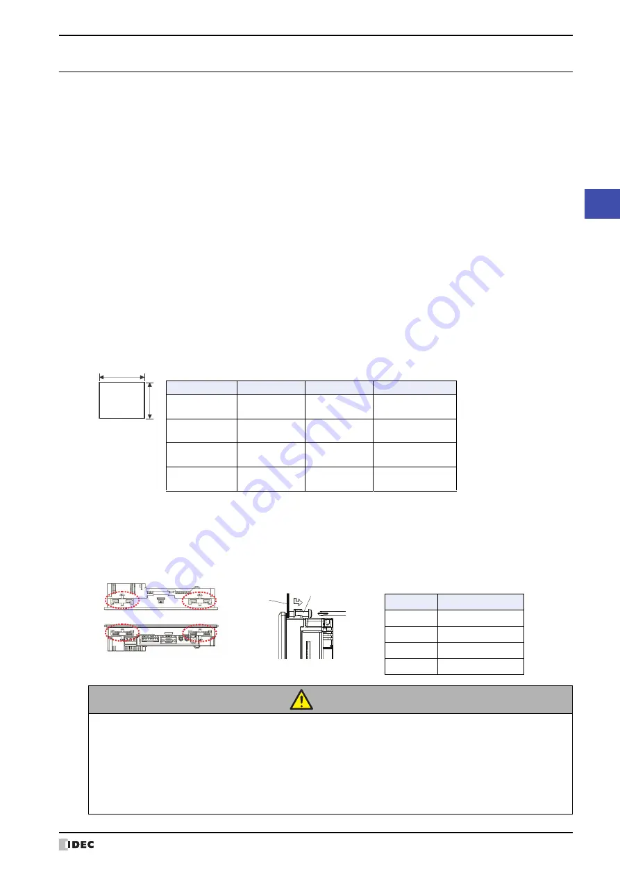 IDEC MICRO/I HG4G-CJT22 F-B Series User Manual Download Page 1587