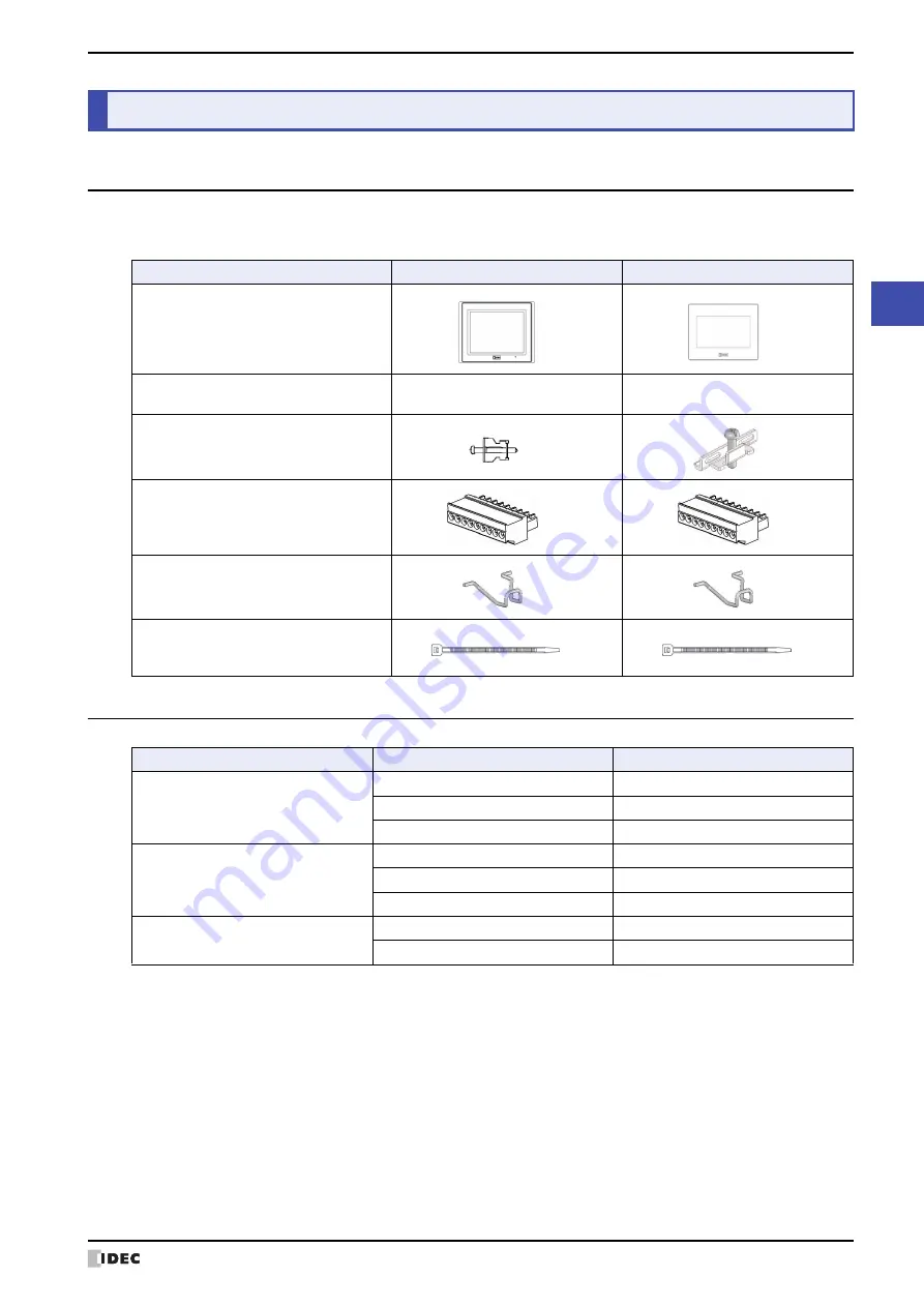 IDEC MICRO/I HG4G-CJT22 F-B Series User Manual Download Page 1595