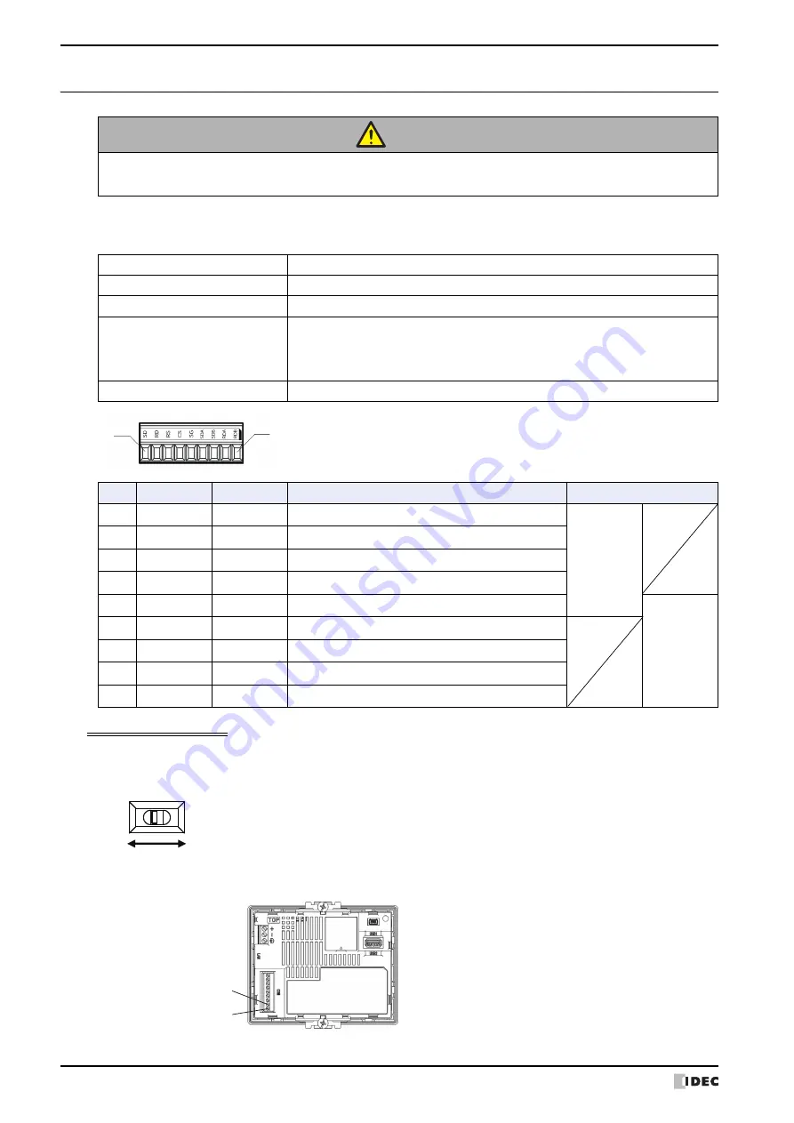 IDEC MICRO/I HG4G-CJT22 F-B Series User Manual Download Page 1598