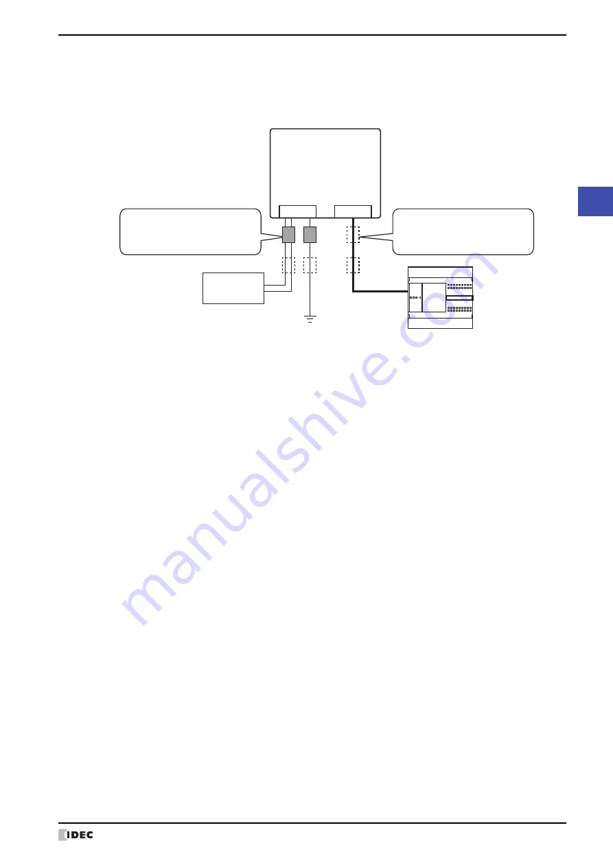 IDEC MICRO/I HG4G-CJT22 F-B Series Скачать руководство пользователя страница 1601