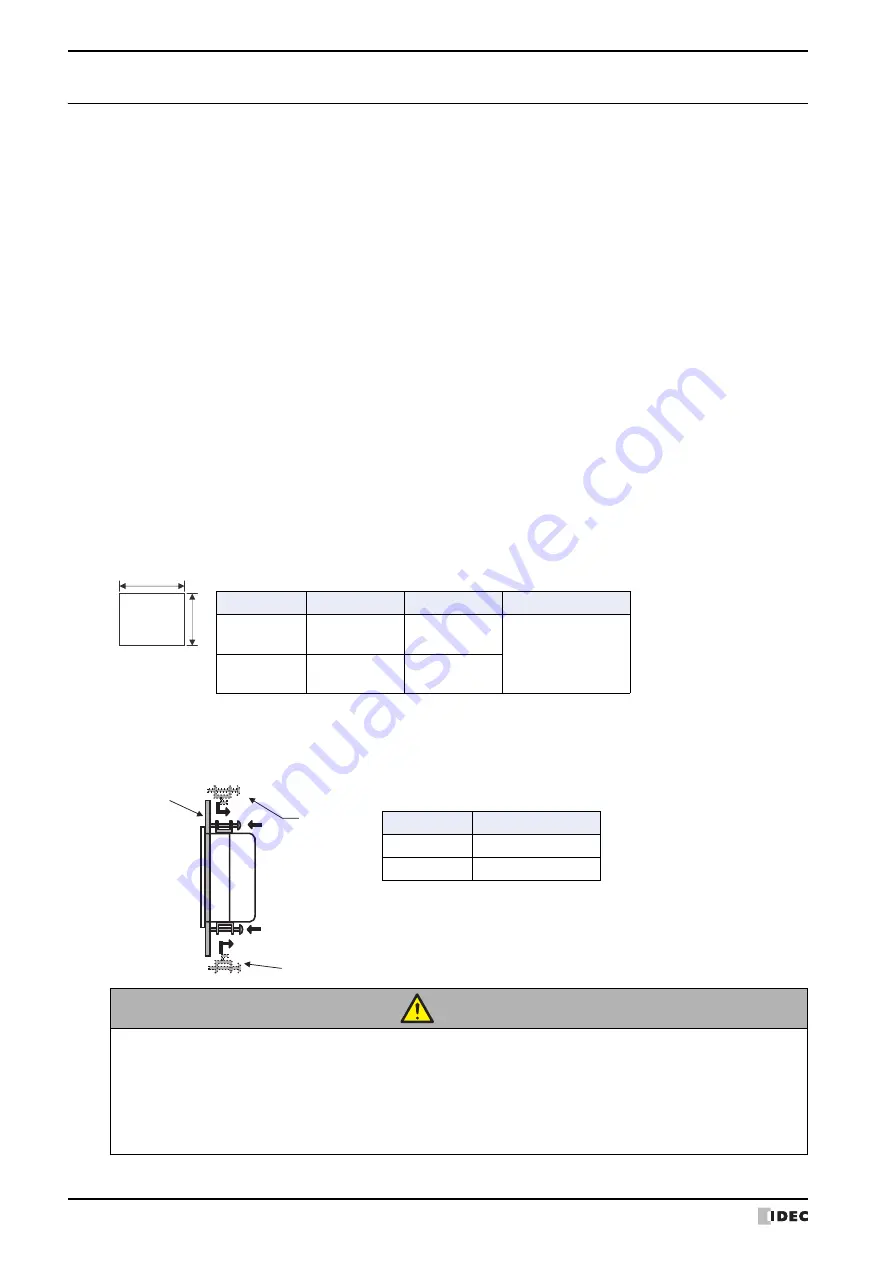 IDEC MICRO/I HG4G-CJT22 F-B Series User Manual Download Page 1604