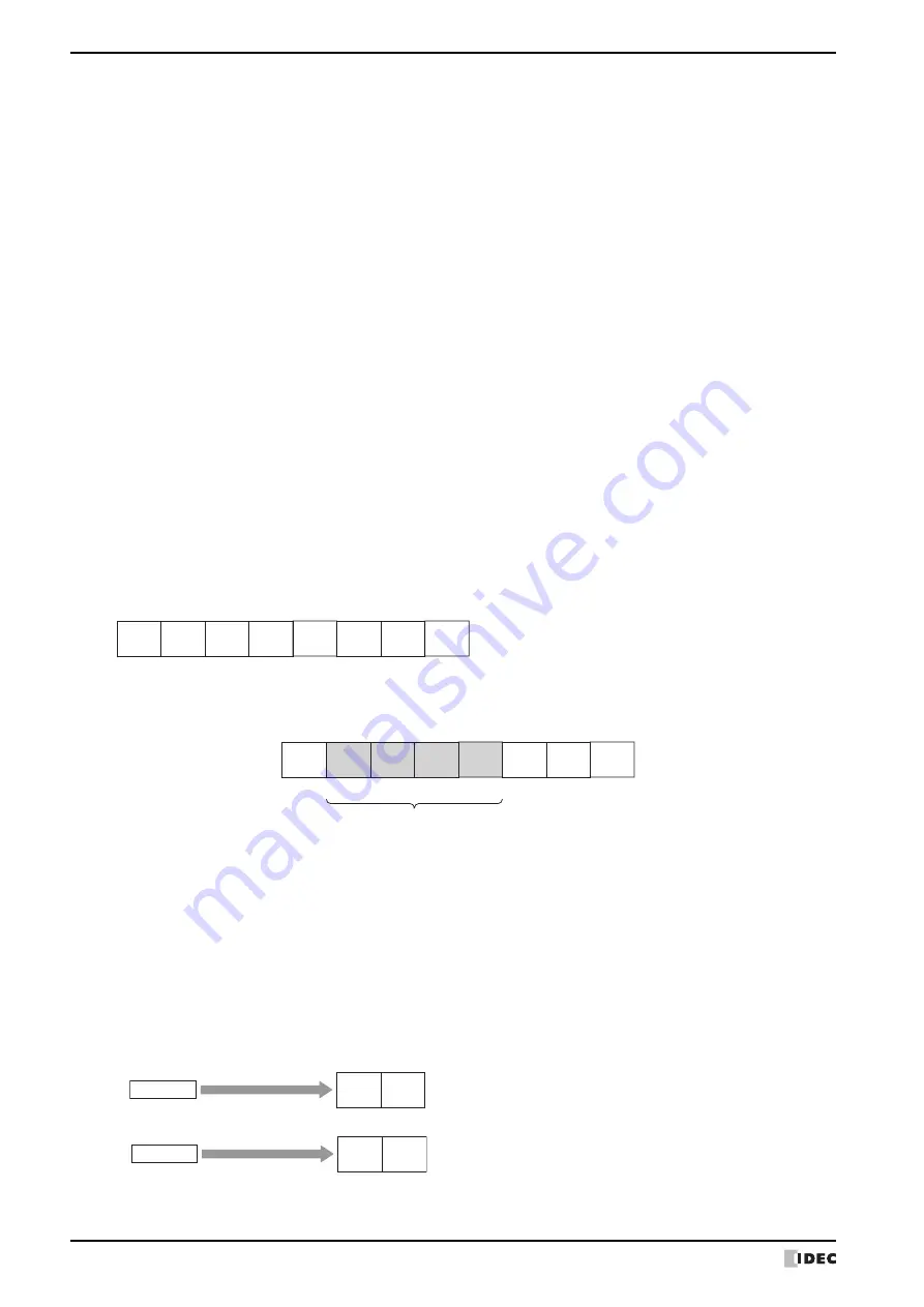 IDEC MICRO/I HG4G-CJT22 F-B Series User Manual Download Page 166