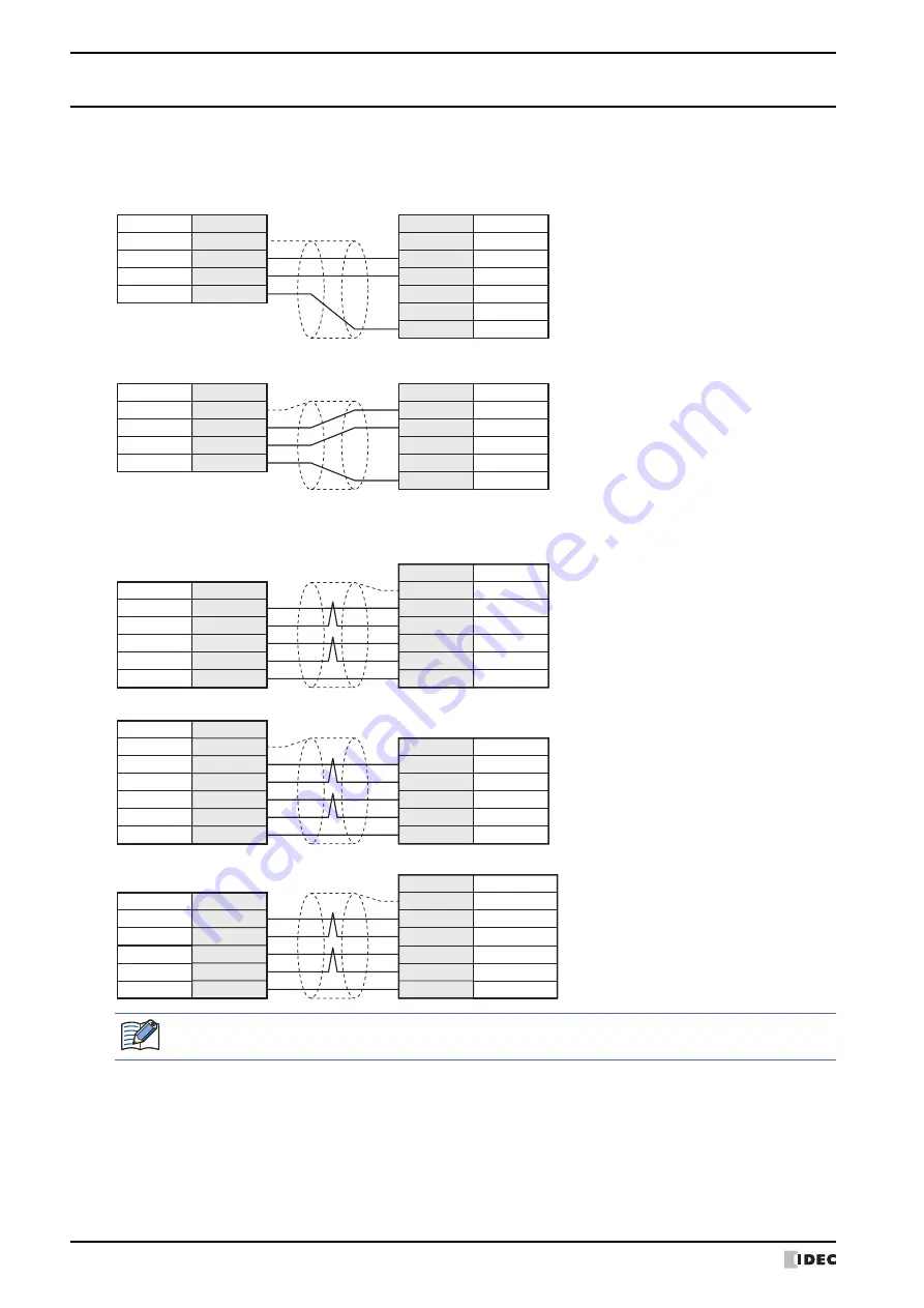 IDEC MICRO/I HG4G-CJT22 F-B Series Скачать руководство пользователя страница 192