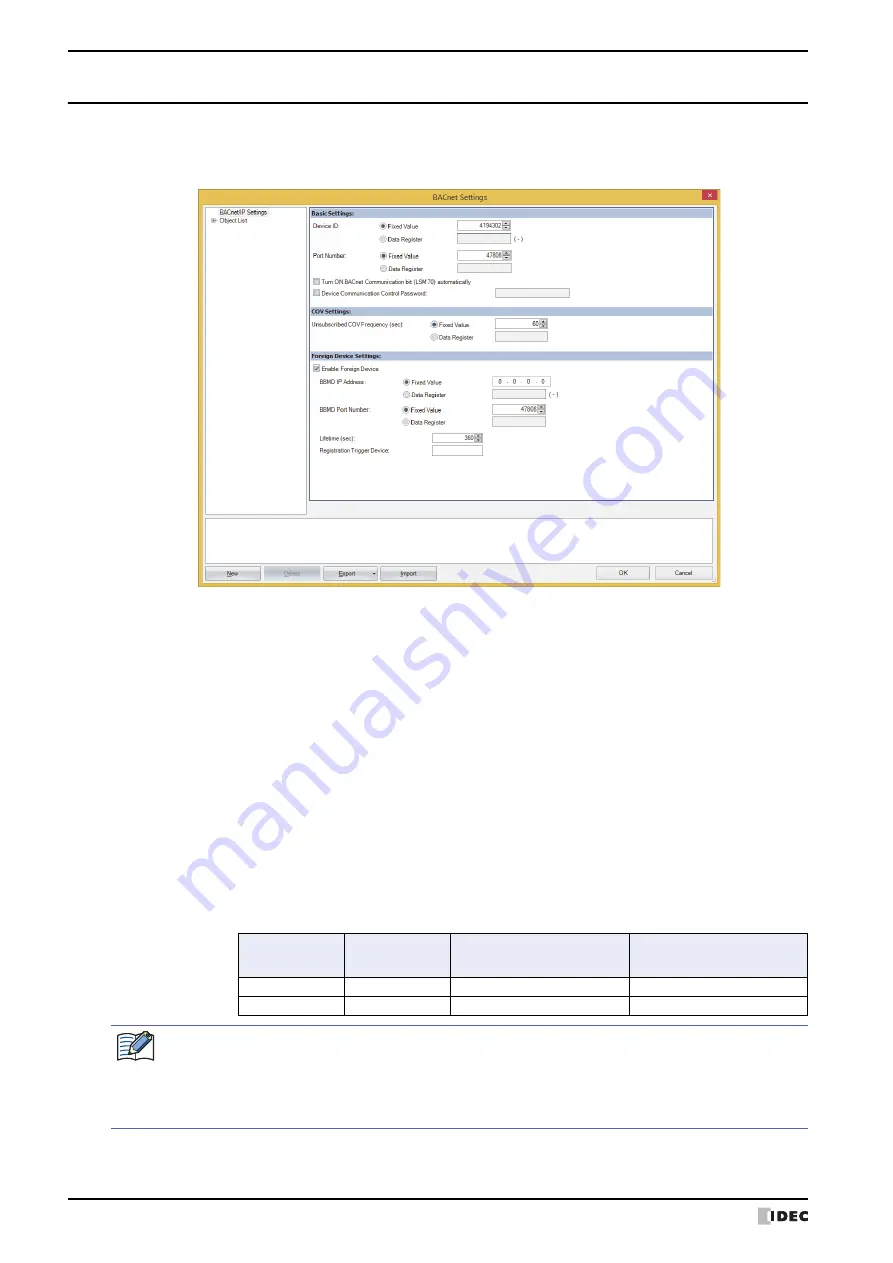 IDEC MICRO/I HG4G-CJT22 F-B Series User Manual Download Page 214