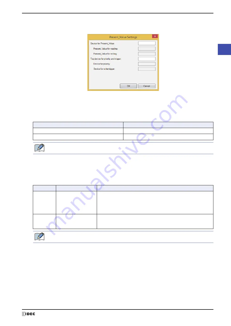 IDEC MICRO/I HG4G-CJT22 F-B Series User Manual Download Page 229