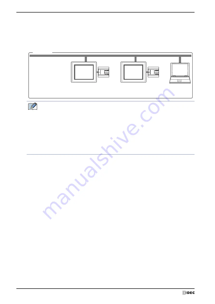 IDEC MICRO/I HG4G-CJT22 F-B Series User Manual Download Page 294