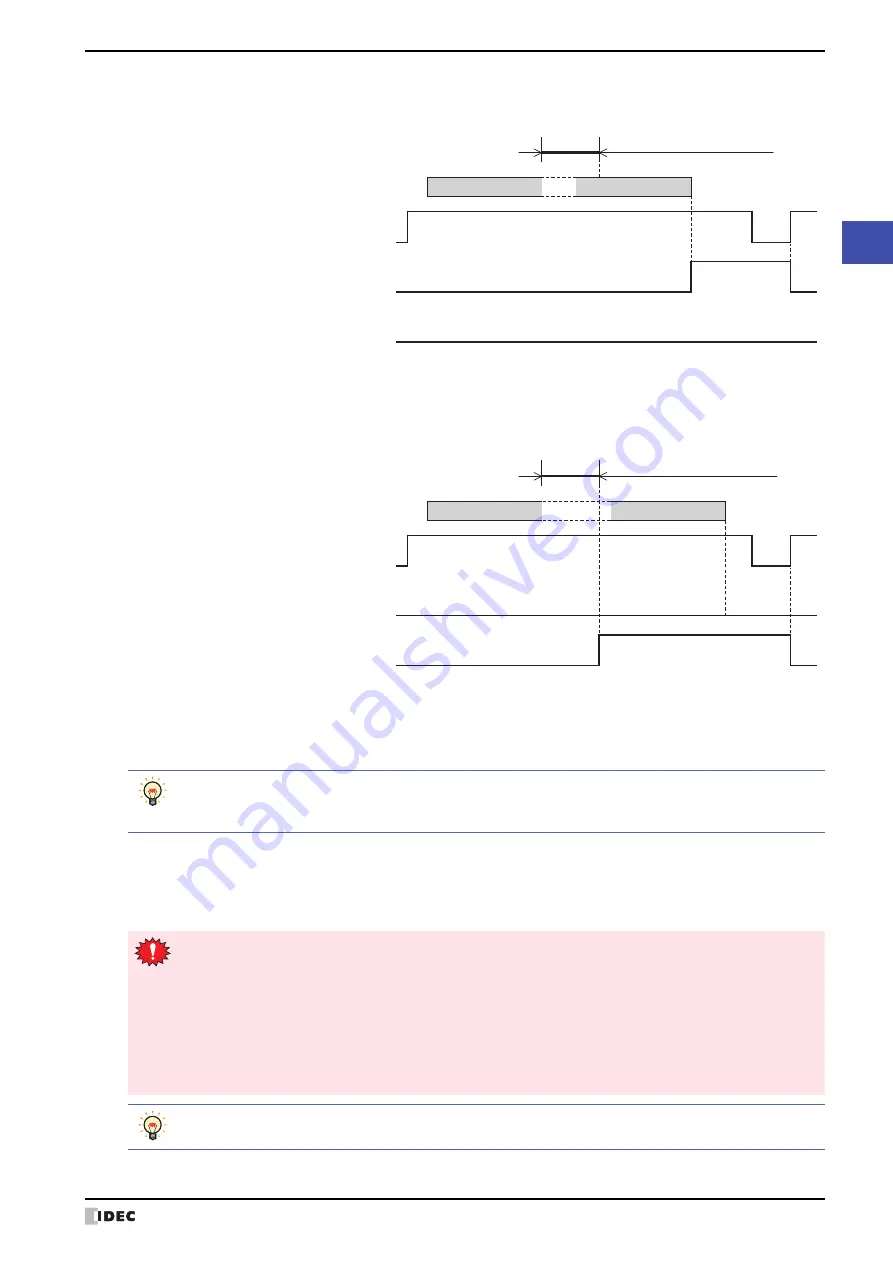 IDEC MICRO/I HG4G-CJT22 F-B Series User Manual Download Page 309