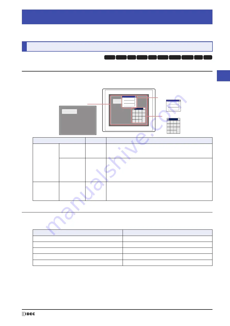 IDEC MICRO/I HG4G-CJT22 F-B Series User Manual Download Page 335