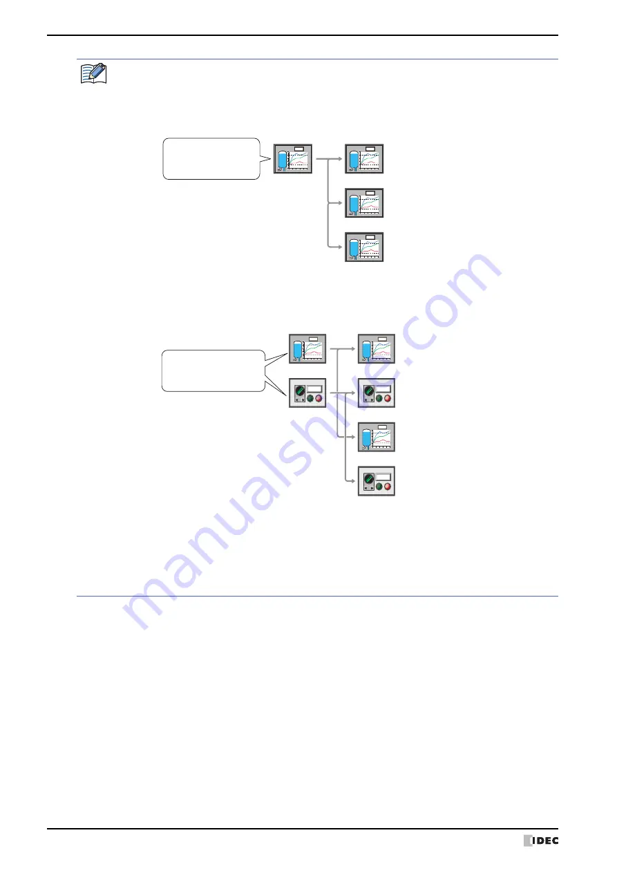 IDEC MICRO/I HG4G-CJT22 F-B Series User Manual Download Page 342