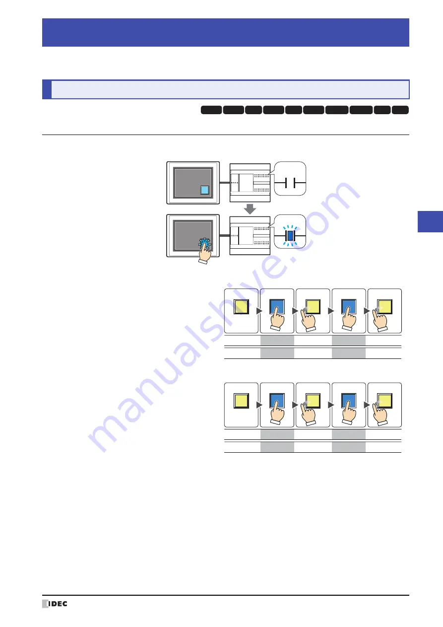 IDEC MICRO/I HG4G-CJT22 F-B Series User Manual Download Page 403