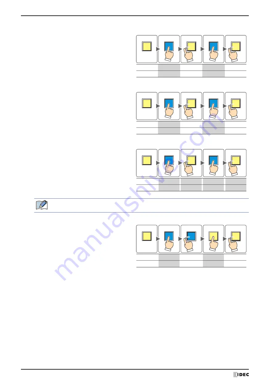 IDEC MICRO/I HG4G-CJT22 F-B Series User Manual Download Page 422