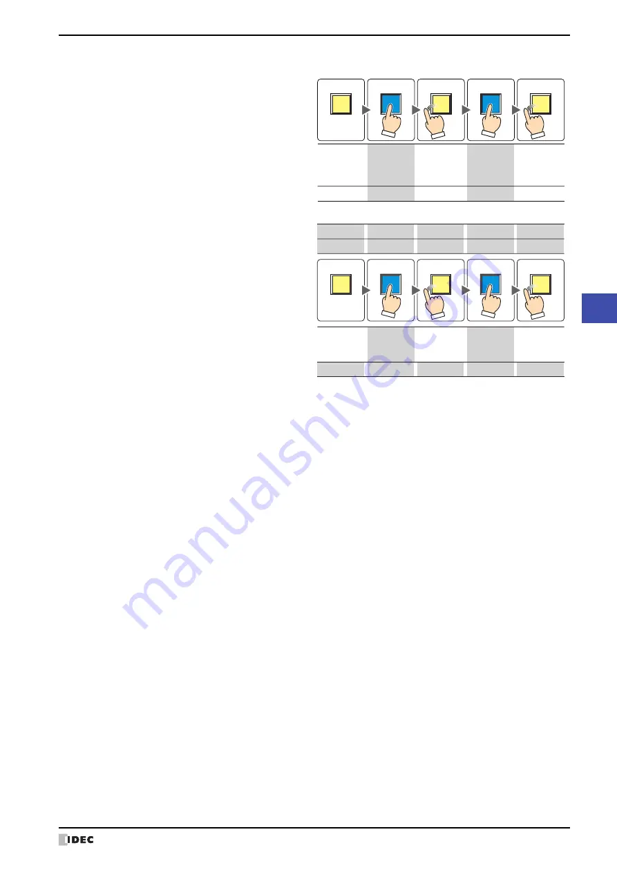 IDEC MICRO/I HG4G-CJT22 F-B Series User Manual Download Page 423