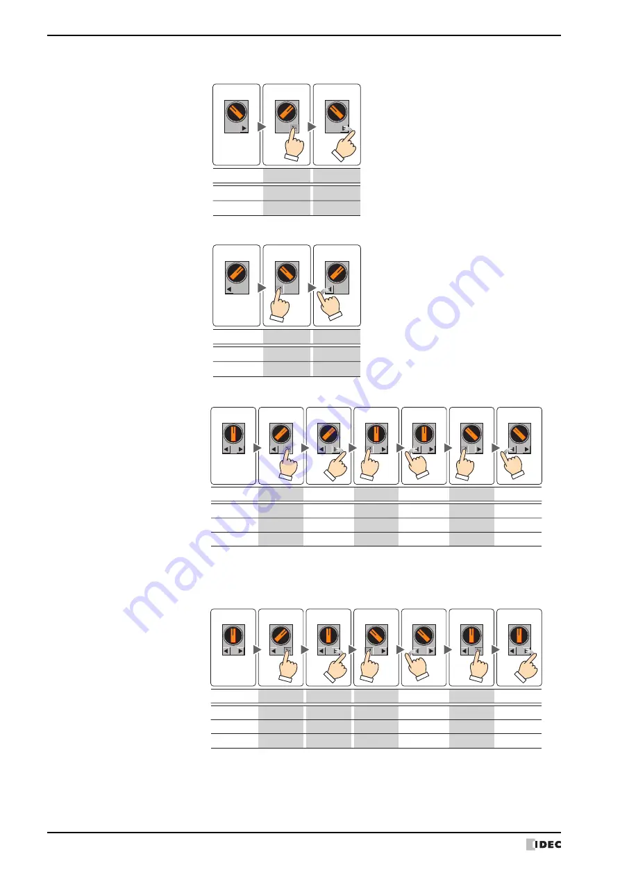 IDEC MICRO/I HG4G-CJT22 F-B Series User Manual Download Page 548