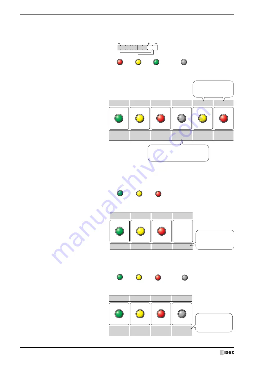 IDEC MICRO/I HG4G-CJT22 F-B Series User Manual Download Page 594