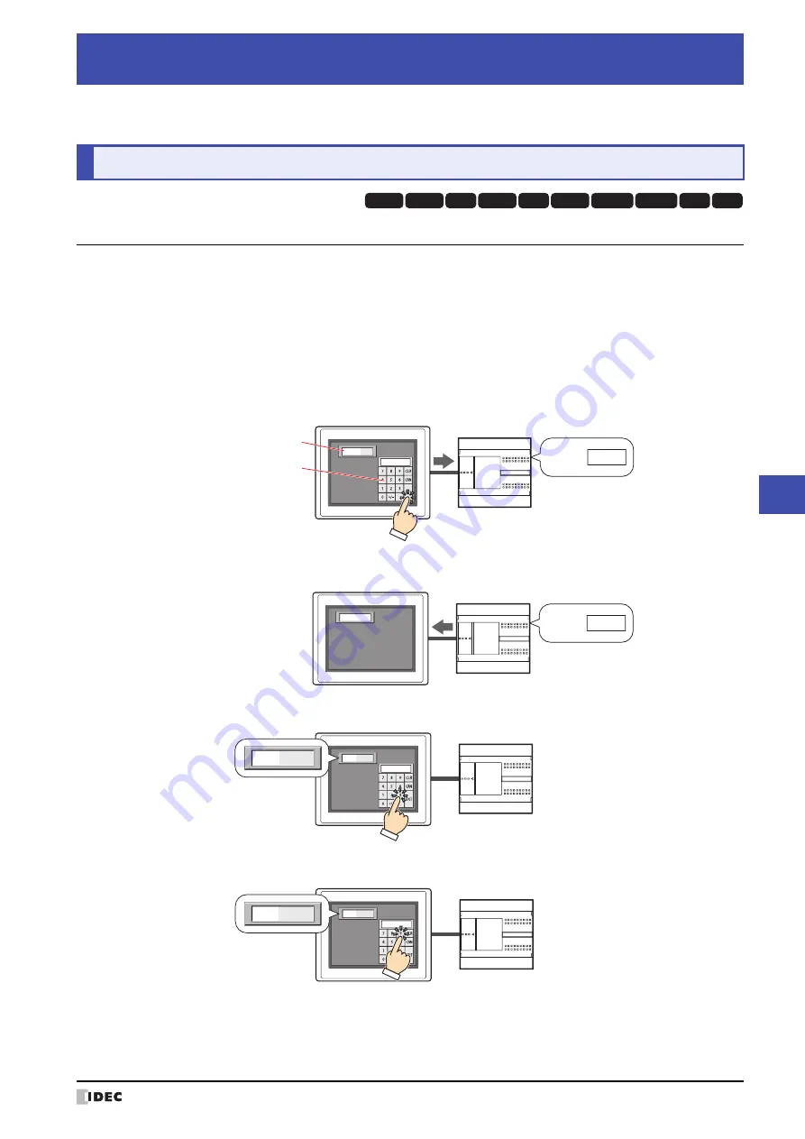 IDEC MICRO/I HG4G-CJT22 F-B Series User Manual Download Page 607