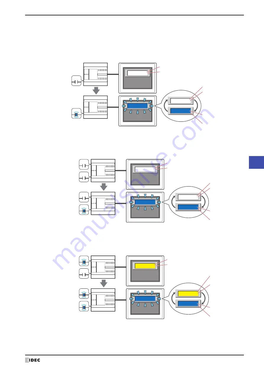 IDEC MICRO/I HG4G-CJT22 F-B Series User Manual Download Page 619