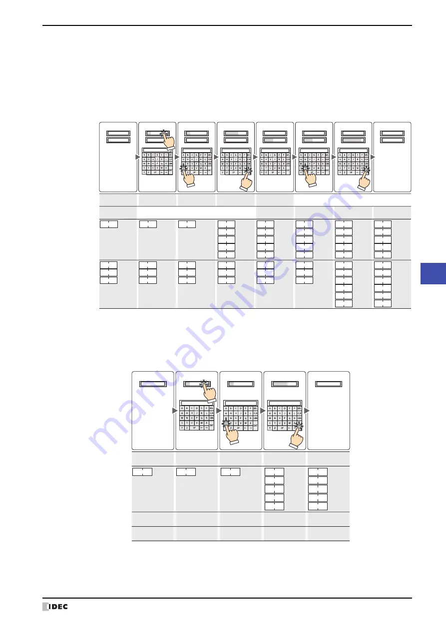 IDEC MICRO/I HG4G-CJT22 F-B Series User Manual Download Page 639