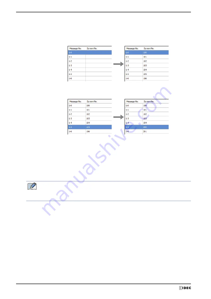 IDEC MICRO/I HG4G-CJT22 F-B Series User Manual Download Page 754