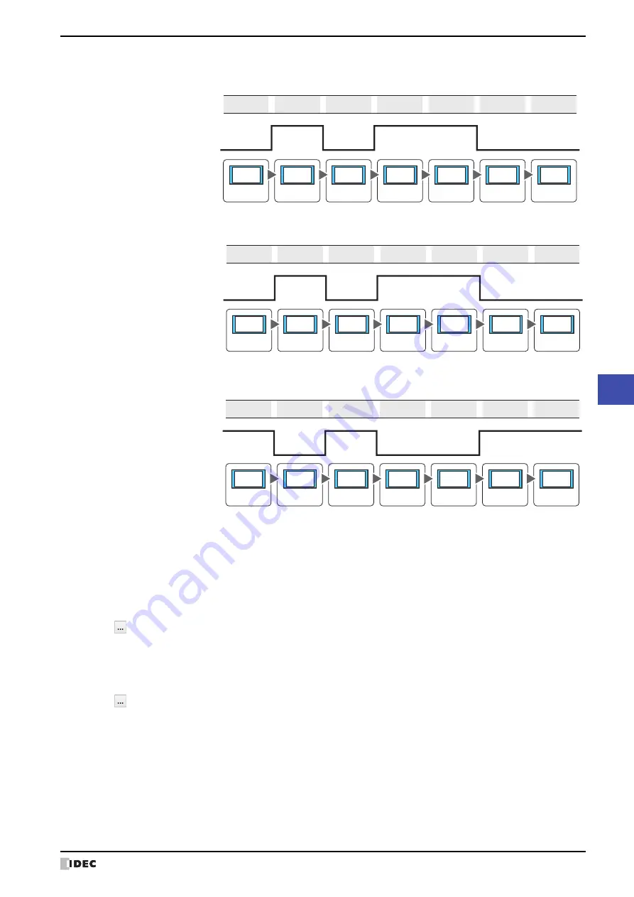 IDEC MICRO/I HG4G-CJT22 F-B Series User Manual Download Page 787