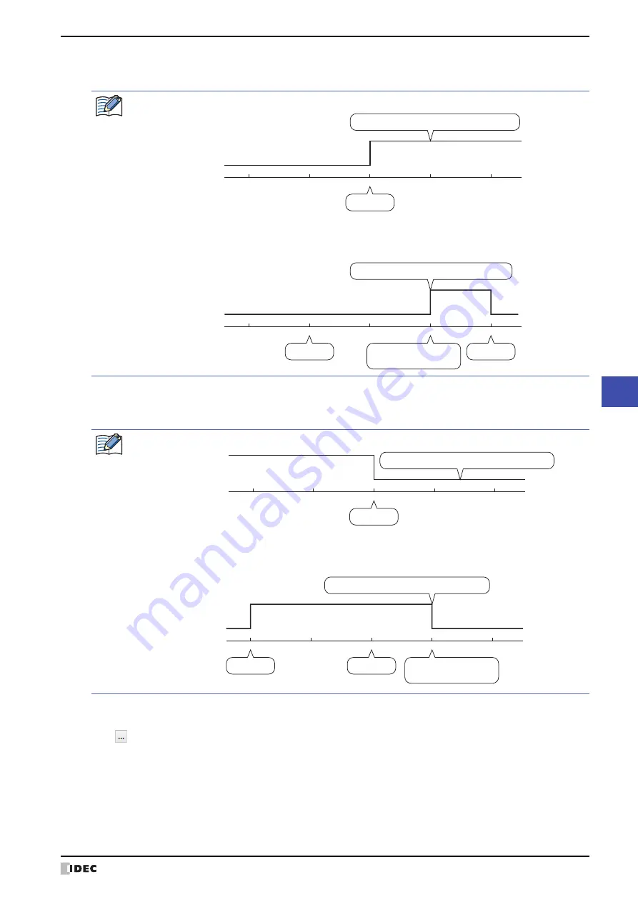 IDEC MICRO/I HG4G-CJT22 F-B Series User Manual Download Page 797