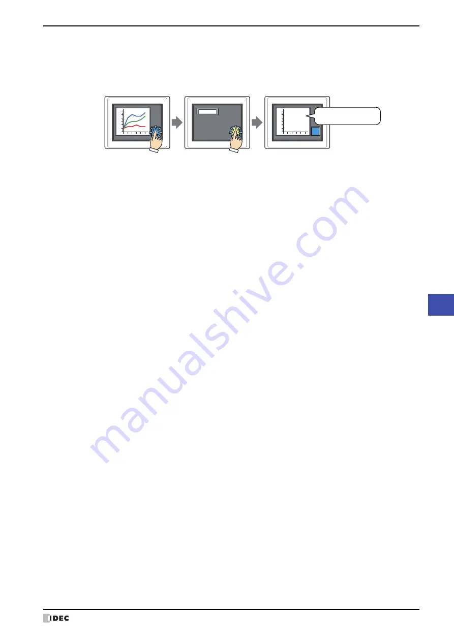 IDEC MICRO/I HG4G-CJT22 F-B Series Скачать руководство пользователя страница 831