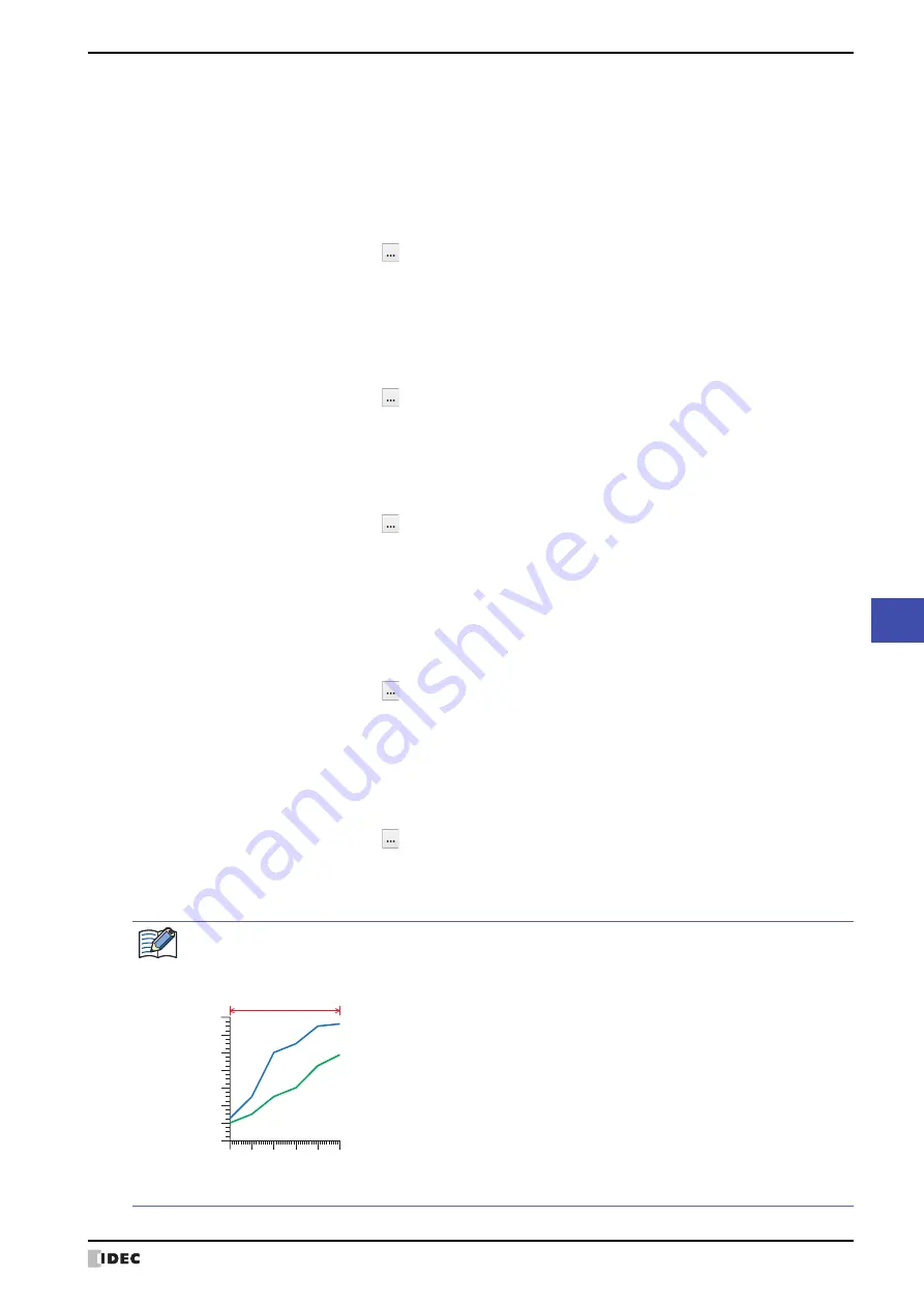 IDEC MICRO/I HG4G-CJT22 F-B Series User Manual Download Page 837