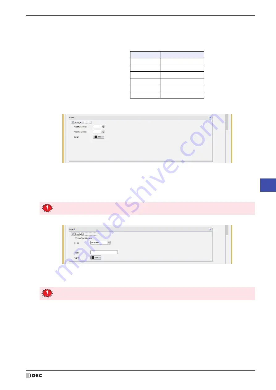 IDEC MICRO/I HG4G-CJT22 F-B Series User Manual Download Page 839