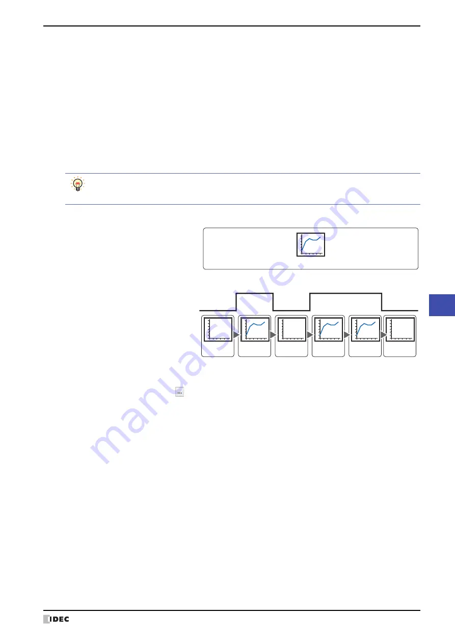 IDEC MICRO/I HG4G-CJT22 F-B Series User Manual Download Page 843