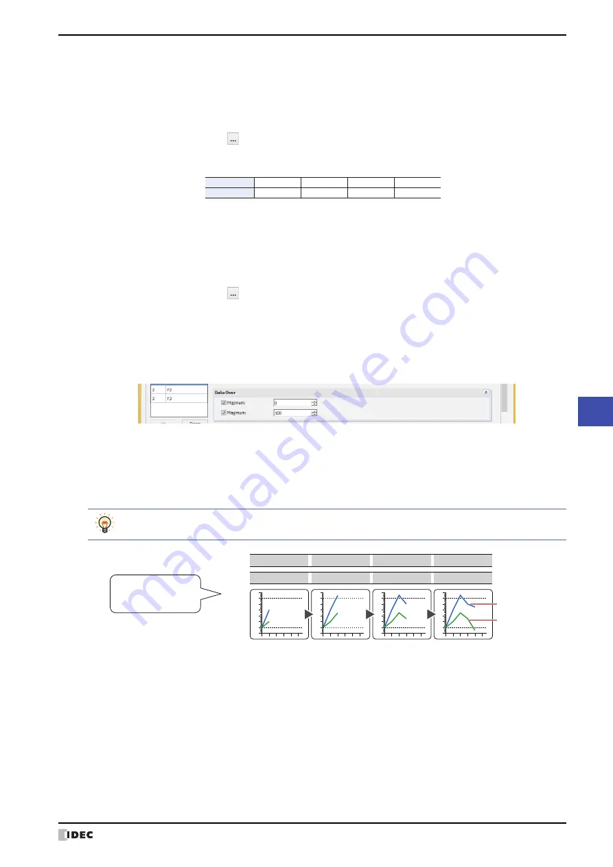 IDEC MICRO/I HG4G-CJT22 F-B Series User Manual Download Page 845