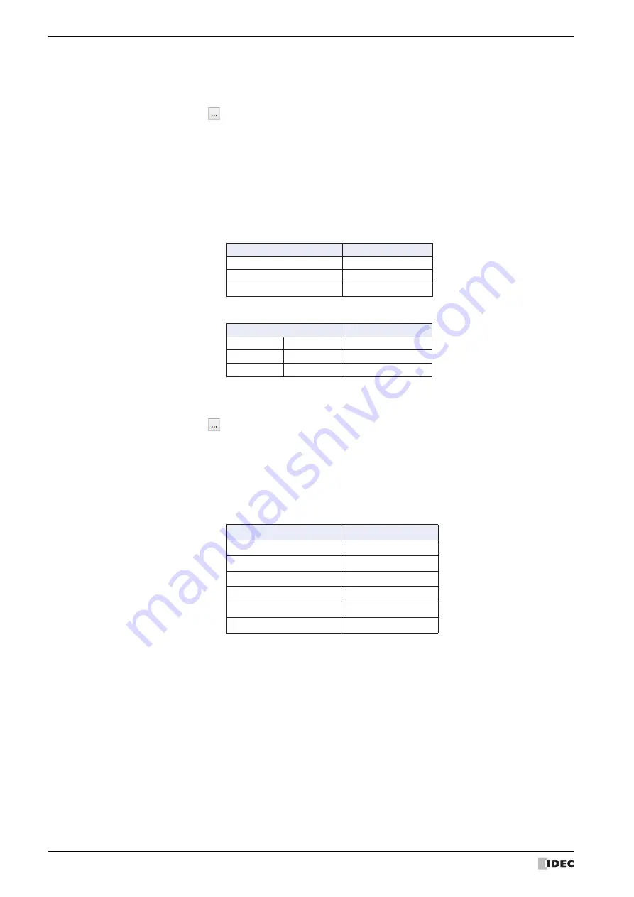 IDEC MICRO/I HG4G-CJT22 F-B Series User Manual Download Page 850