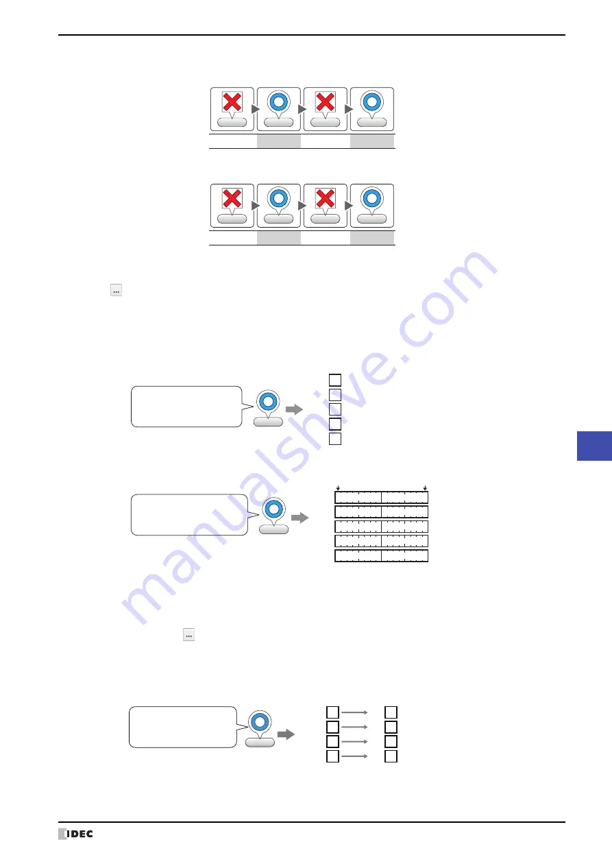 IDEC MICRO/I HG4G-CJT22 F-B Series User Manual Download Page 885